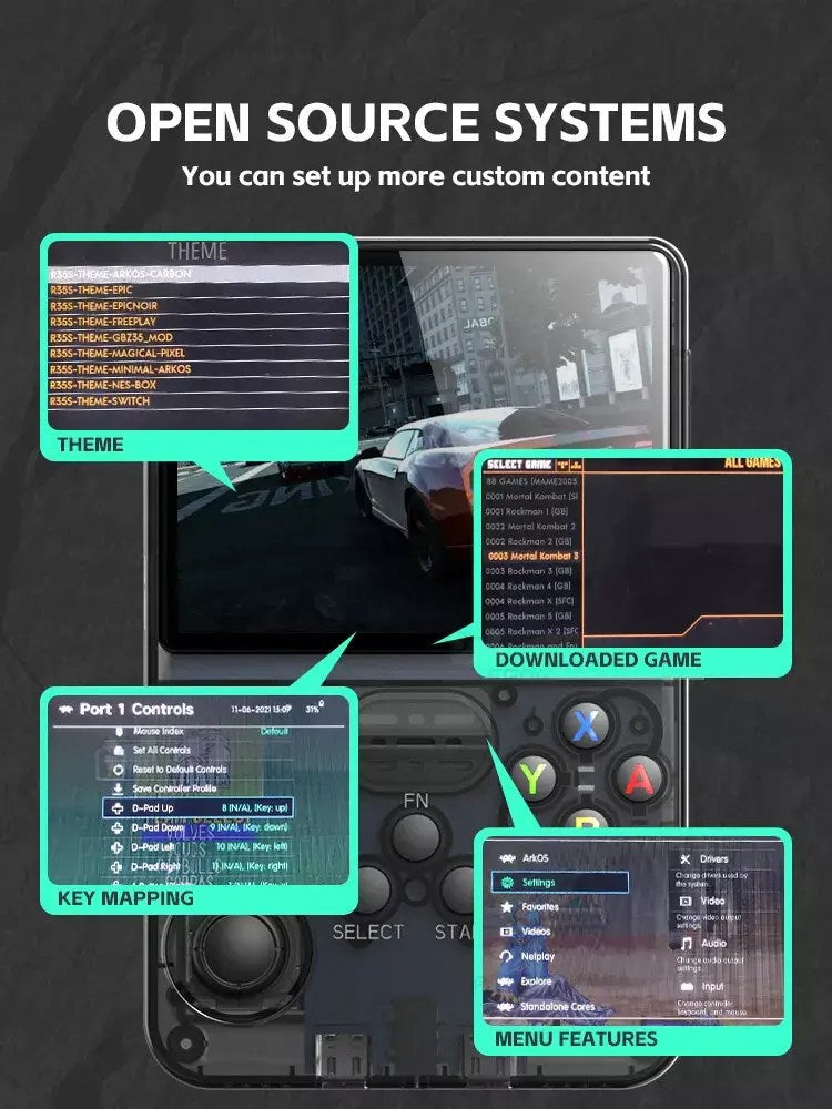 Retro Gaming Online: Stunning R36S WiFi Multiplayer Setup