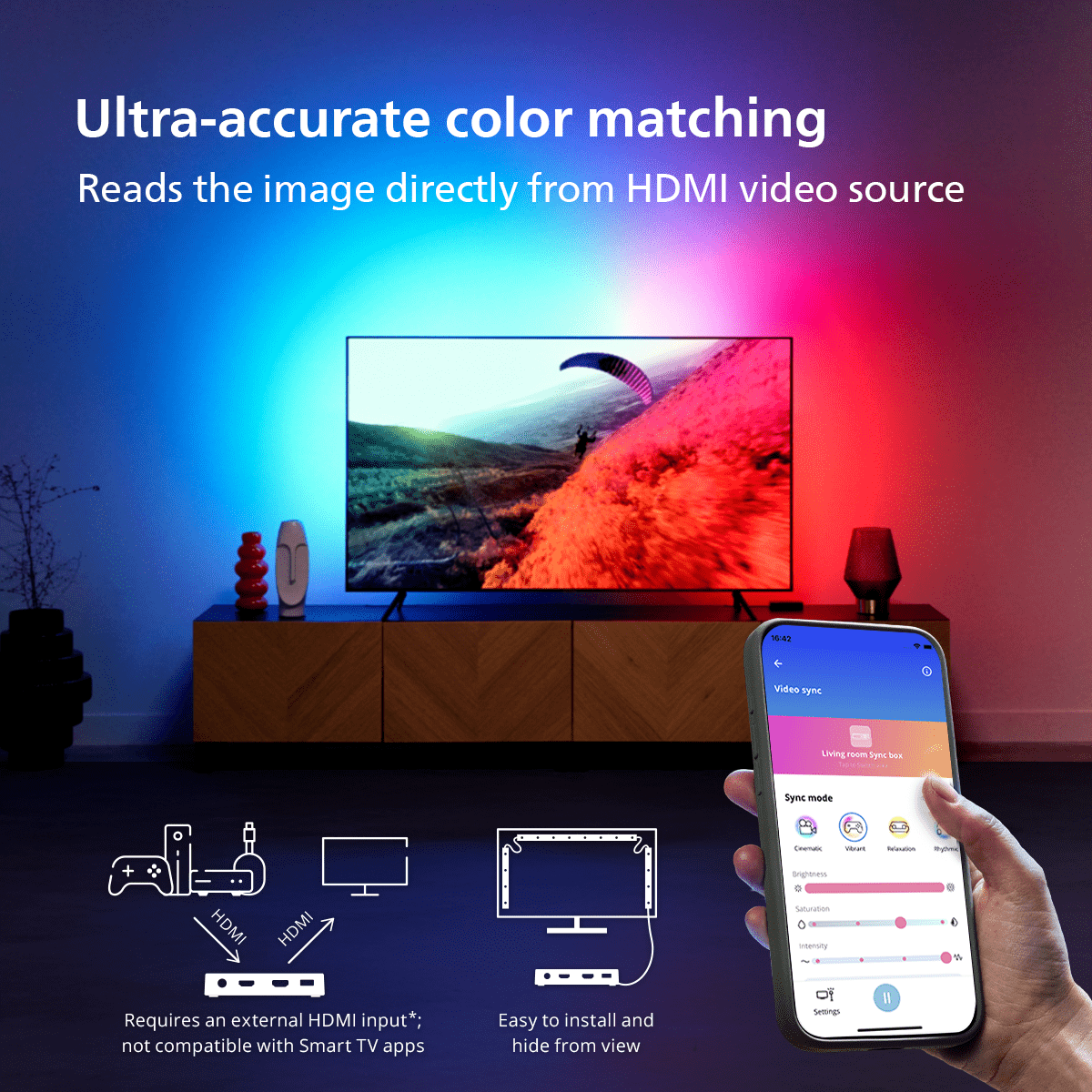 HDMI Sync Box + TV Backlight Strip