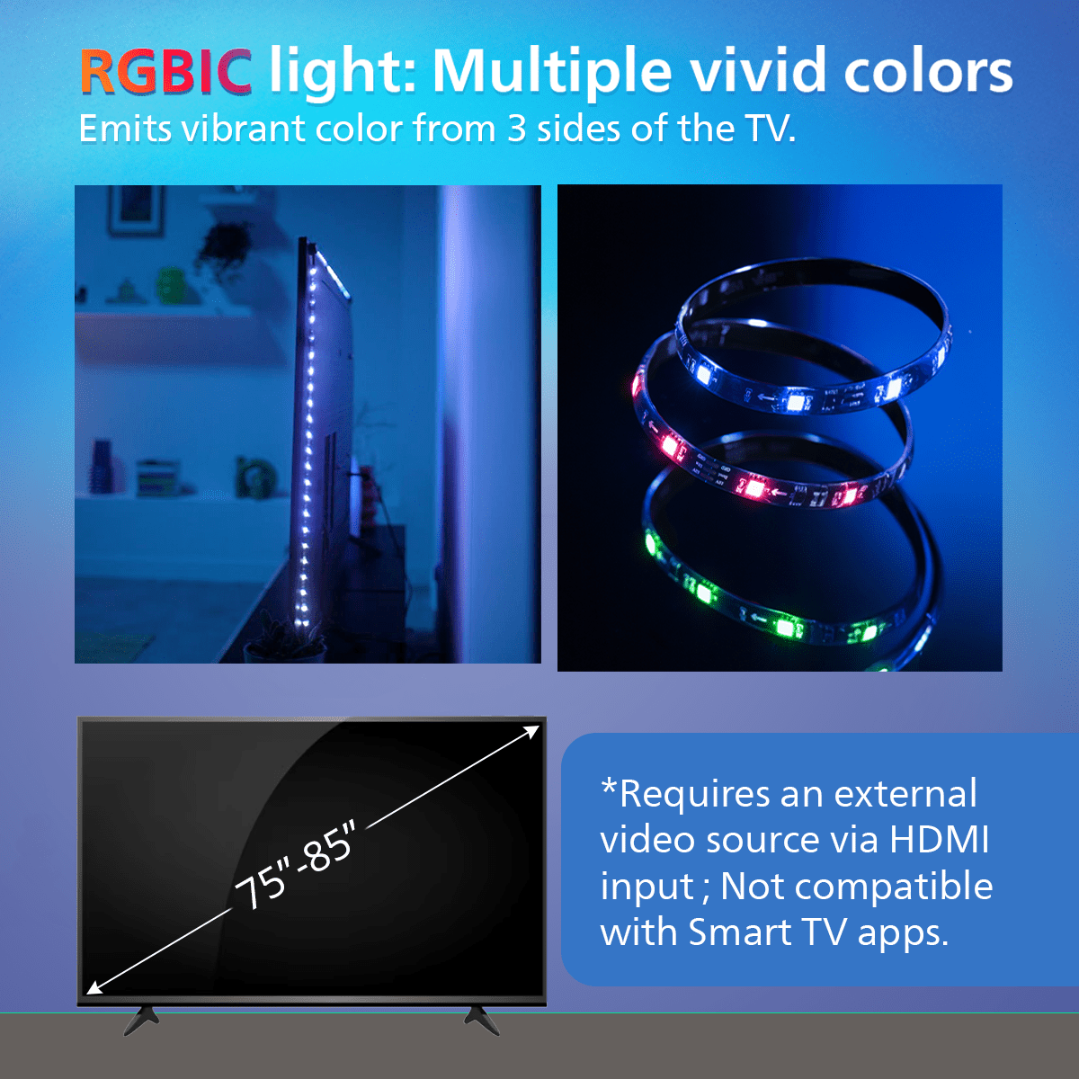 HDMI Sync Box + TV Backlight Strip