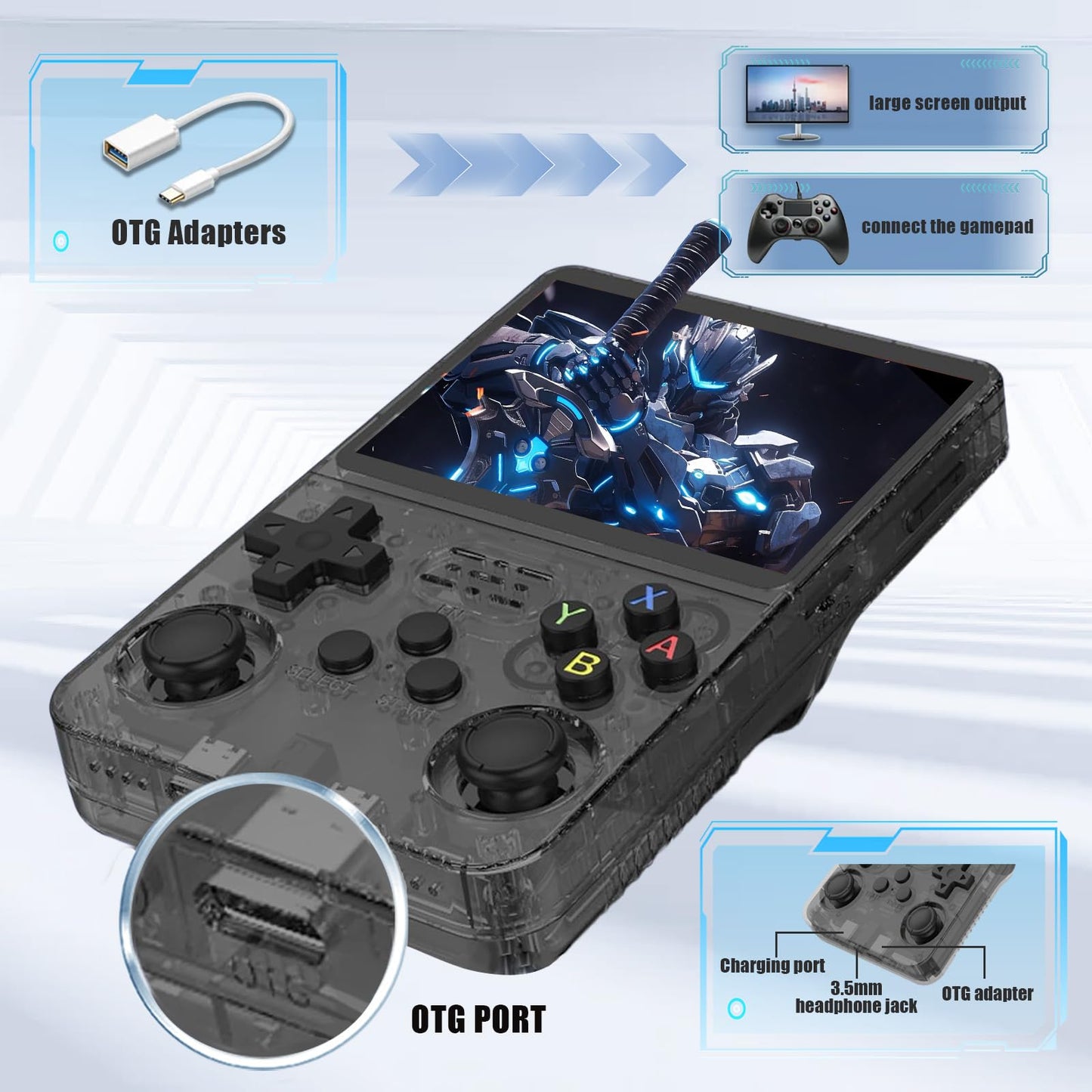 HN-R36S Handheld Retro Game Console - 1Gb Ram(1 Ram Chip) 15k+ games 3.5-inch Display.