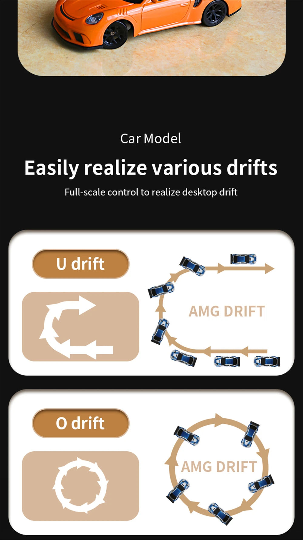 Mini RC Drift Car – 1:43 Scale 4WD | Built-in Gyro | BMW M3 / Porsche / Nissan Skyline
