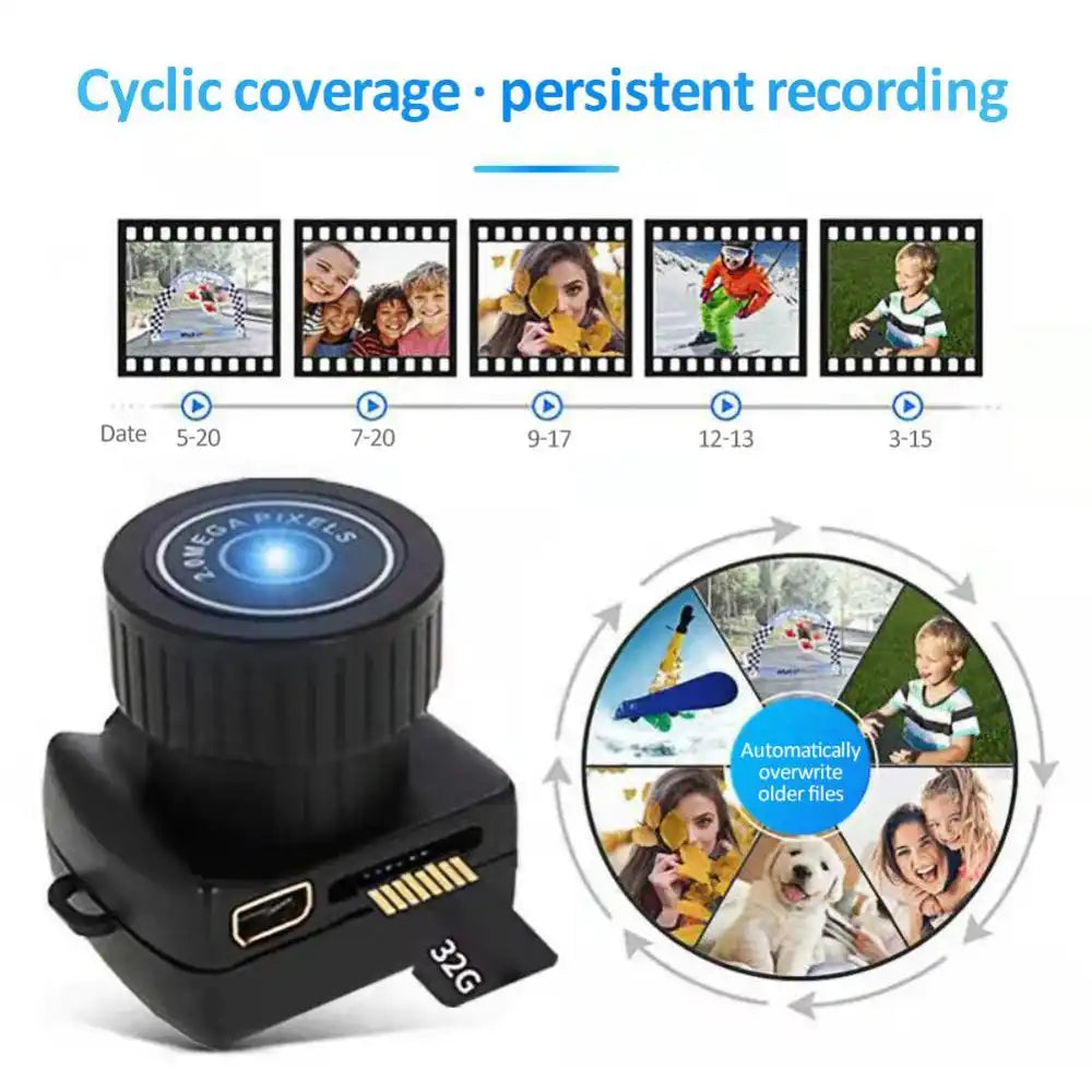 Tiny Camera with 16 GB SD Card