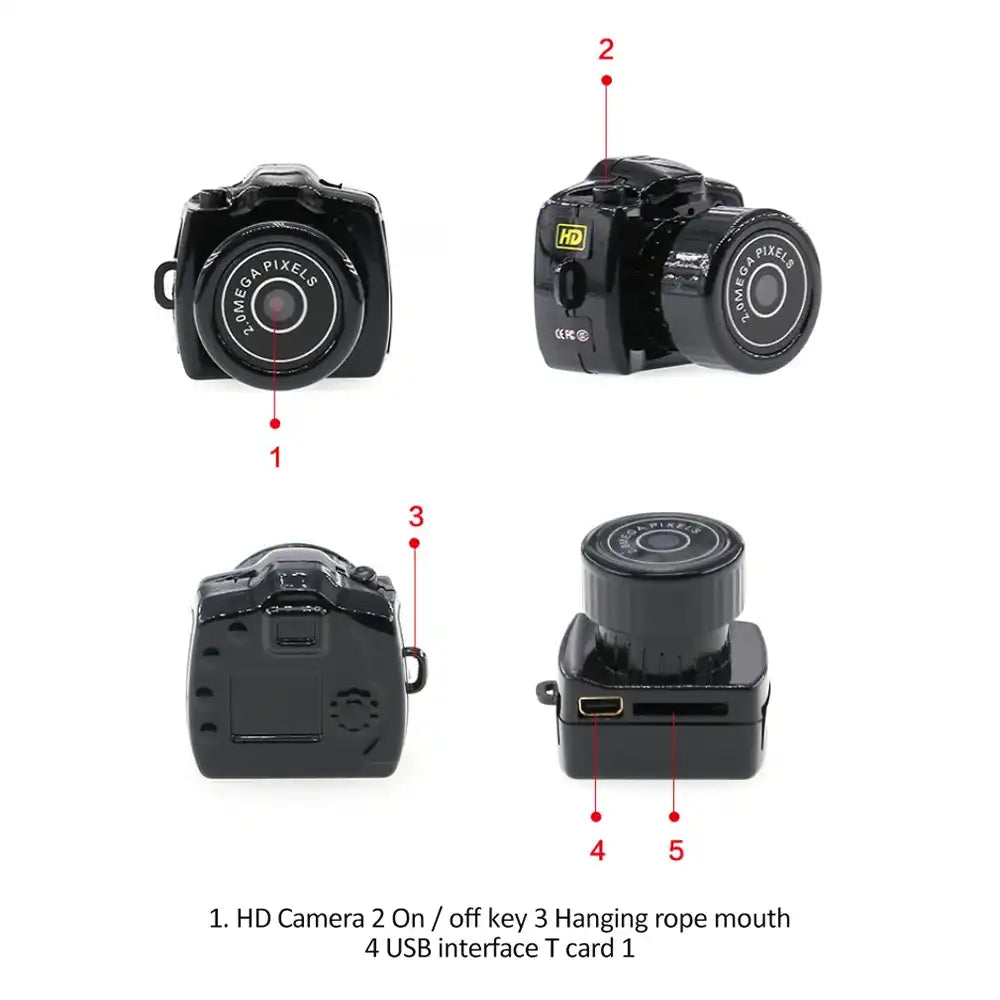 Tiny Camera with 16 GB SD Card