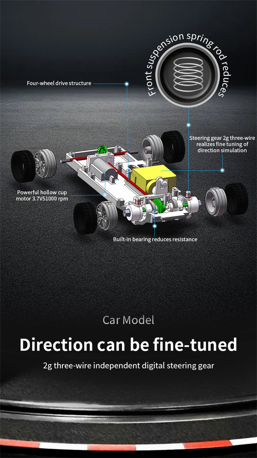 Mini RC Drift Car – 1:43 Scale 4WD | Built-in Gyro | BMW M3 / Porsche / Nissan Skyline