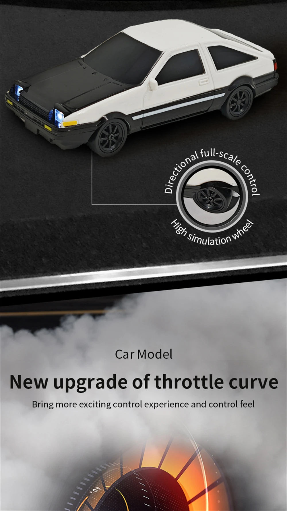 Mini RC Drift Car – 1:43 Scale 4WD | Built-in Gyro | BMW M3 / Porsche / Nissan Skyline
