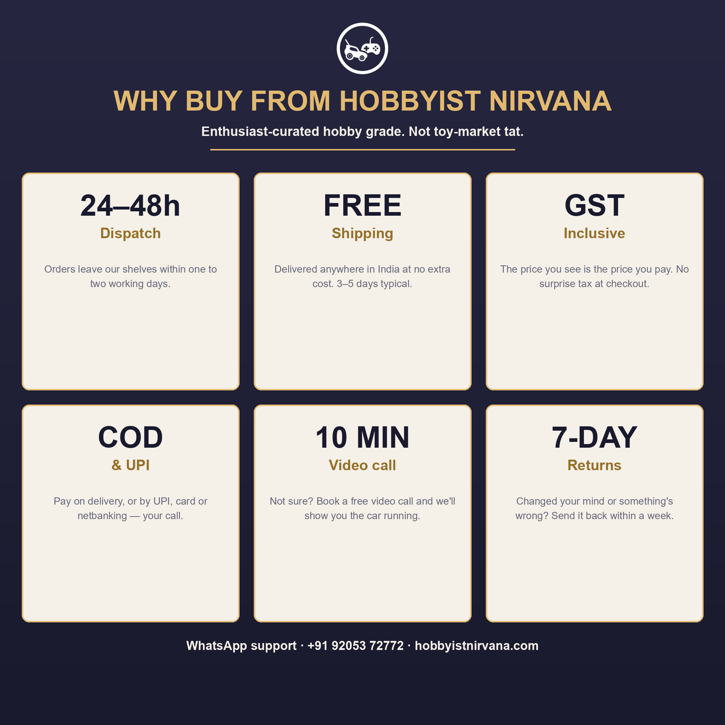 Hobbyist Nirvana service promises: 24-48h dispatch, free shipping, GST inclusive, COD and UPI, free video call, 7-day returns