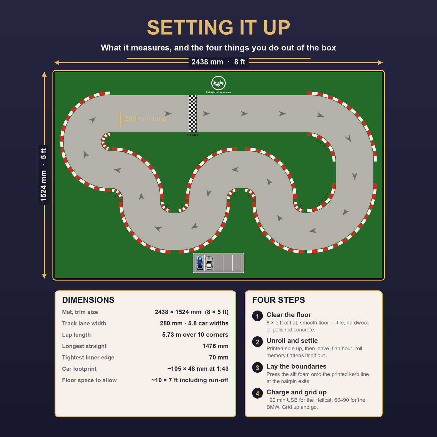 Setup guide for the 8 x 5 ft hairpin drift mat with track dimensions and four steps
